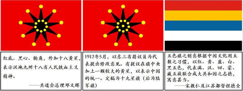 通師青年向建團百年獻禮_團旗_時代_復興