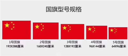 國旗神圣在我心中 不合規產品亟待加強監管