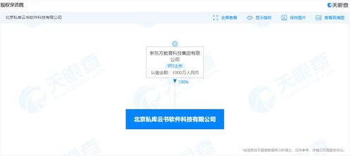 新東方轉(zhuǎn)型陣痛與成都教培市場新局 從線下退租看本地教學(xué)點(diǎn)現(xiàn)狀